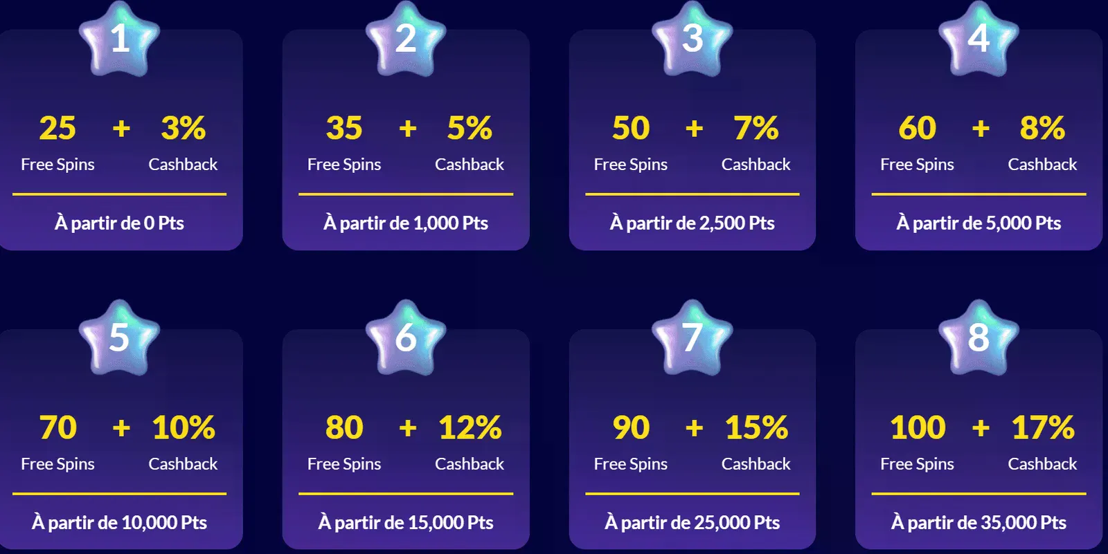 Shiny Wilds Casino